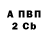 Кетамин VHQ Kyryl Pika